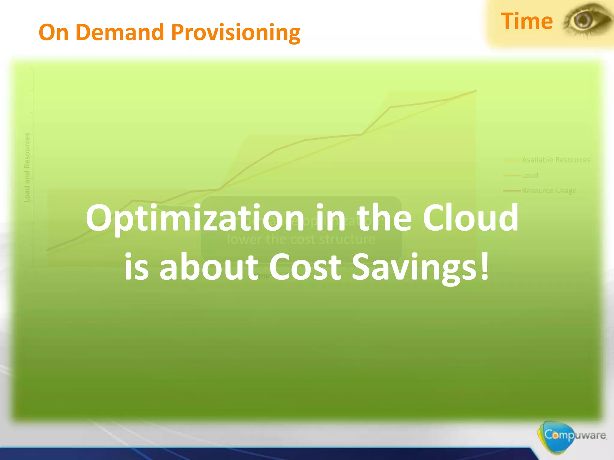 Load and Resources
                     On Demand Provisioning                     Time




                                                                 Available Resources
                                                                 Load
                                                                 Resource Usage



                        Optimization in the Cloud
                                    Performance optimization:
                                     lower the cost structure

                         is about Cost Savings!
                                         time
 