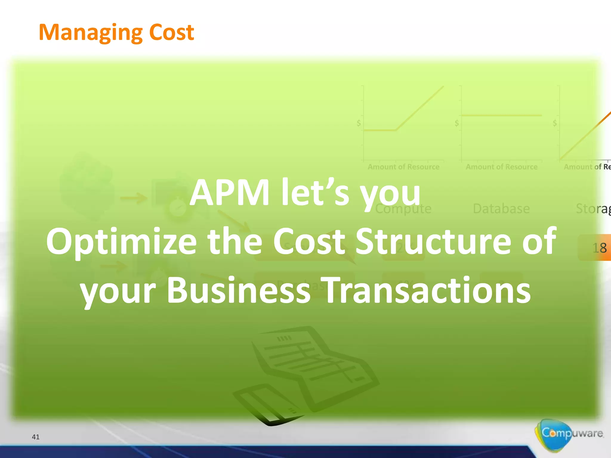 Managing Cost


                             $                        $                        $




                                 Amount of Resource       Amount of Resource       Amount of Re



             APM let’s you        Compute                  Database                  Storag

     Optimize the Cost Structure of
                   Search              .2%                                               18


      your Business Transactions
                  Purchase             .4%                       3




41
 