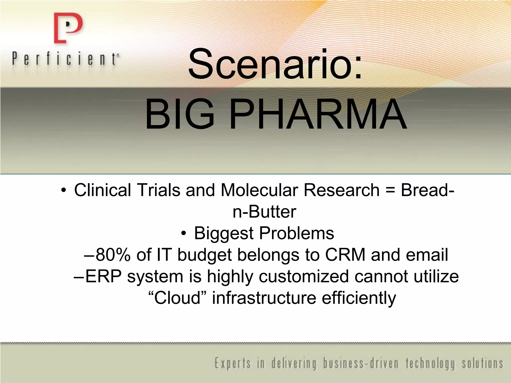 Scenario:
BIG PHARMA
• Clinical Trials and Molecular Research = Bread-
n-Butter
• Biggest Problems
–80% of IT budget belongs to CRM and email
–ERP system is highly customized cannot utilize
―Cloud‖ infrastructure efficiently
 