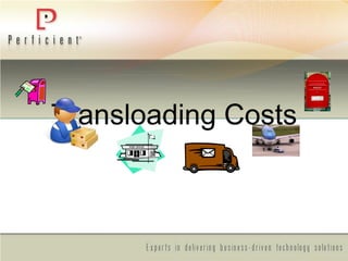 Transloading Costs
 