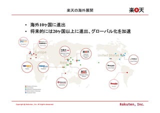 楽天の海外展開


     • 海外 ヶ国に進出
       海外10ヶ
     • 将来的には ヶ国以上に進出、グローバル化を加速
       将来的には20ヶ国以上に進出、グローバル化
           には

England
          Germany




                              Brazil
 