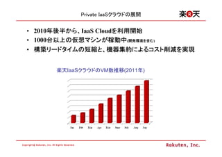 Private IaaSクラウドの展開


• 2010年後半から、IaaS Cloudを利用開始
      年後半から
      年後半から、          を
• 1000台以上の仮想マシンが稼動中(開発環境を含む)
      台以上の
      台以上 仮想マシン
              マシンが       開発環境を
                         開発環境

• 構築リードタイムの短縮と、機器集約によるコスト削減を実現
  構築リードタイム 短縮と 機器集約によるコスト削減
      リードタイムの             によるコスト削減を


      楽天IaaSクラウドのVM数推移(2011年)
 