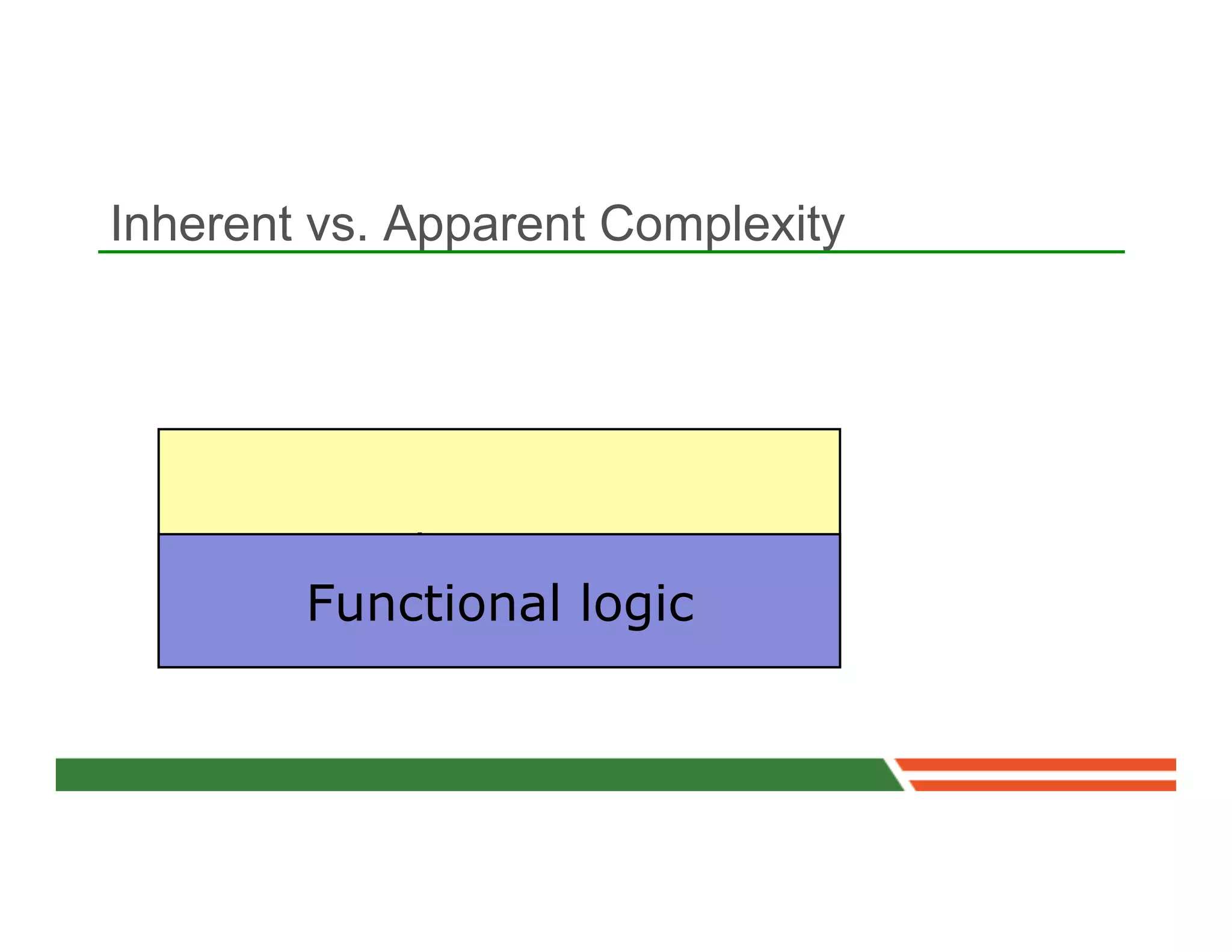 Inherent vs. Apparent Complexity




         Implementation
        Functional logic
 