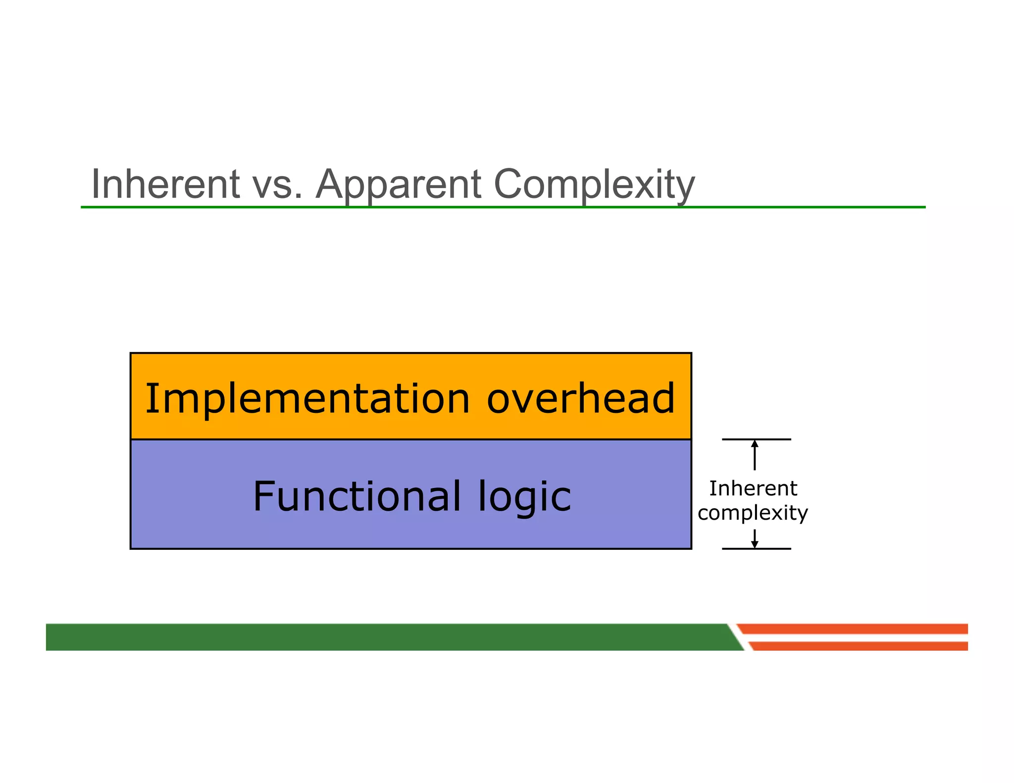 Inherent vs. Apparent Complexity




  Implementation overhead
         Implementation
        Functional logic            Inherent
                                   complexity
 