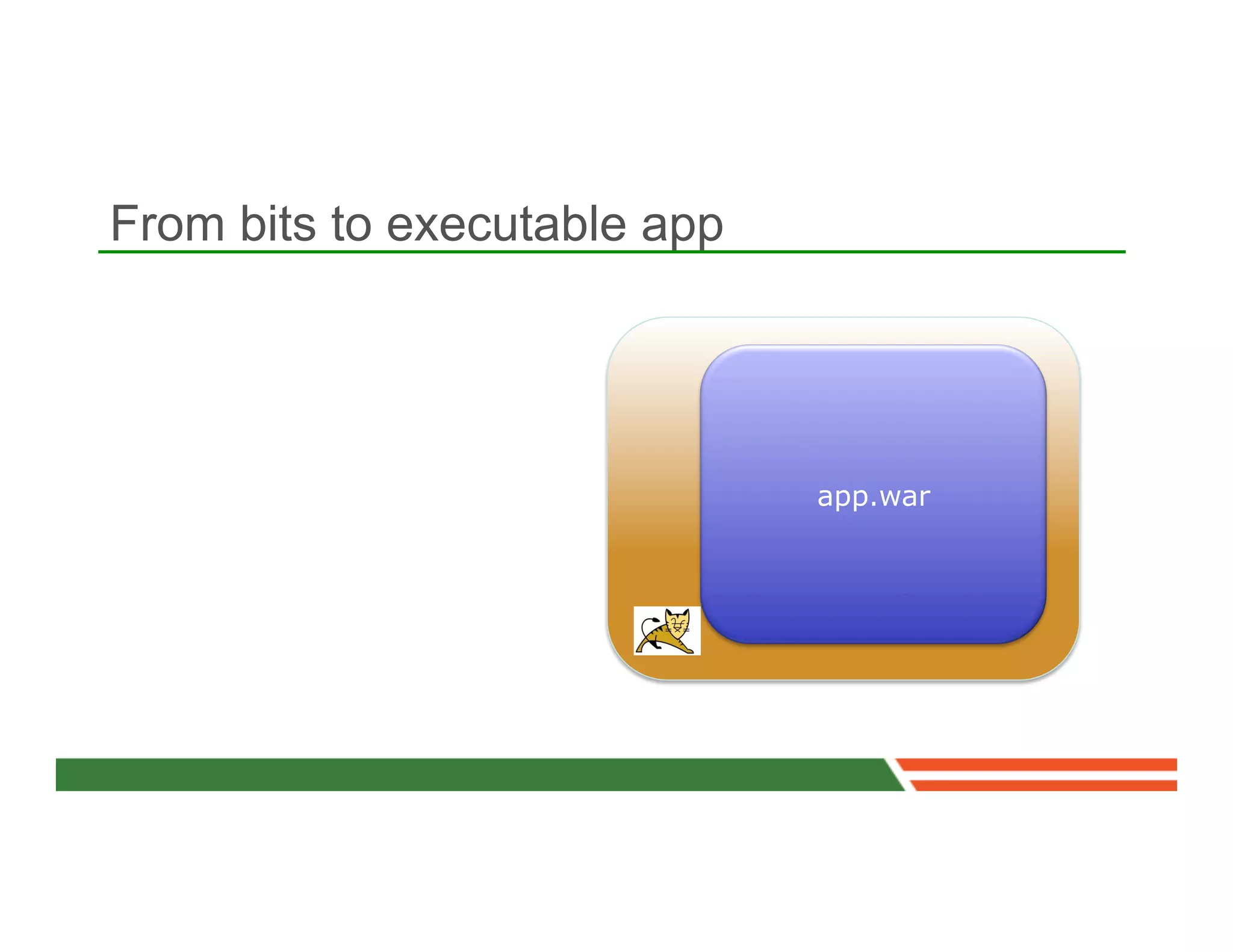 From bits to executable app




                              app.war
 
