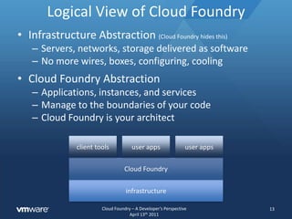 developer visible architectureFrom a Developer’s Perspective11