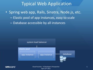 Typical Web Application5Spring web app, Rails, Sinatra, Node.js, etc.Elastic pool of app instances, easy to scaleDatabase accessible by all instancesdatabasesystem load balancerelastic poolapp instanceapp instance