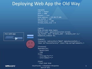 Deploying Web App the Old Way<br />6<br />[mysqld]<br />user = foobar<br />port = 3306<br />basedir = /usr<br />bind-addre...