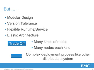 But …
 • Modular Design
 • Version Tolerance
 • Flexible Runtime/Service
 • Elastic Architecture

         Trade Off      ...
