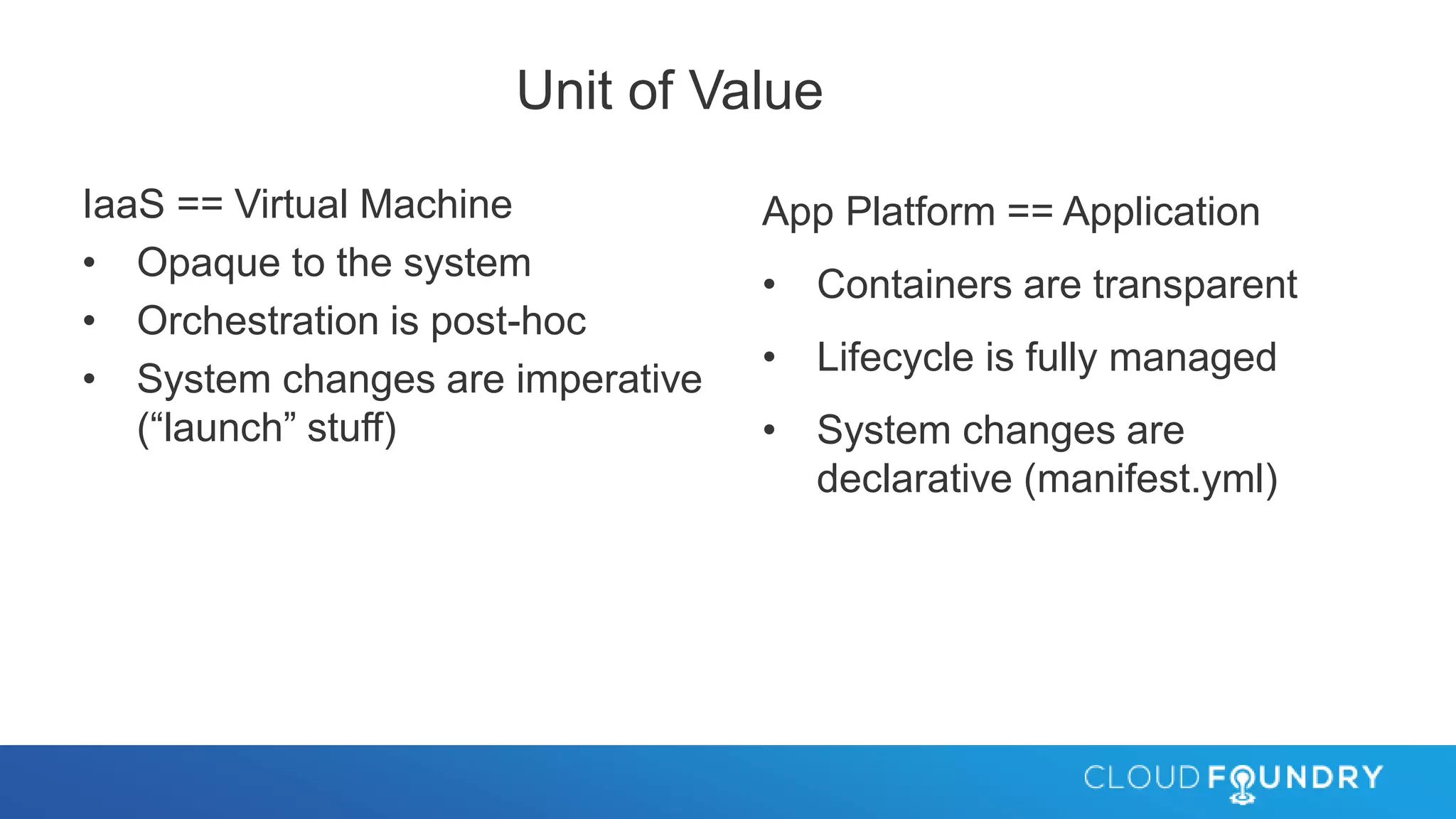 Unit of Value
IaaS == Virtual Machine
• Opaque to the system
• Orchestration is post-hoc
• System changes are imperative
(“launch” stuff)
App Platform == Application
• Containers are transparent
• Lifecycle is fully managed
• System changes are
declarative (manifest.yml)
 