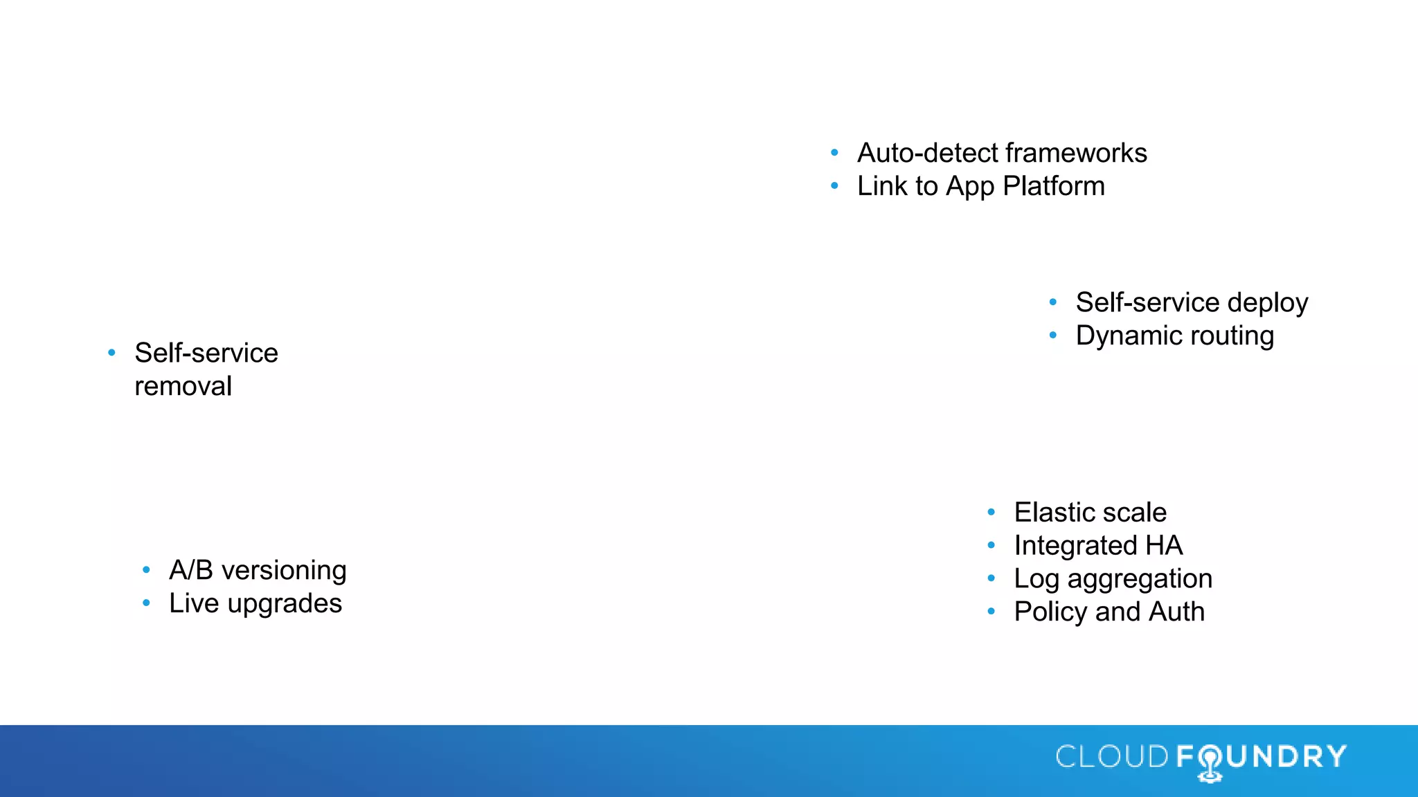• Auto-detect frameworks
• Link to App Platform
• Self-service deploy
• Dynamic routing
• A/B versioning
• Live upgrades
• Self-service
removal
• Elastic scale
• Integrated HA
• Log aggregation
• Policy and Auth
 
