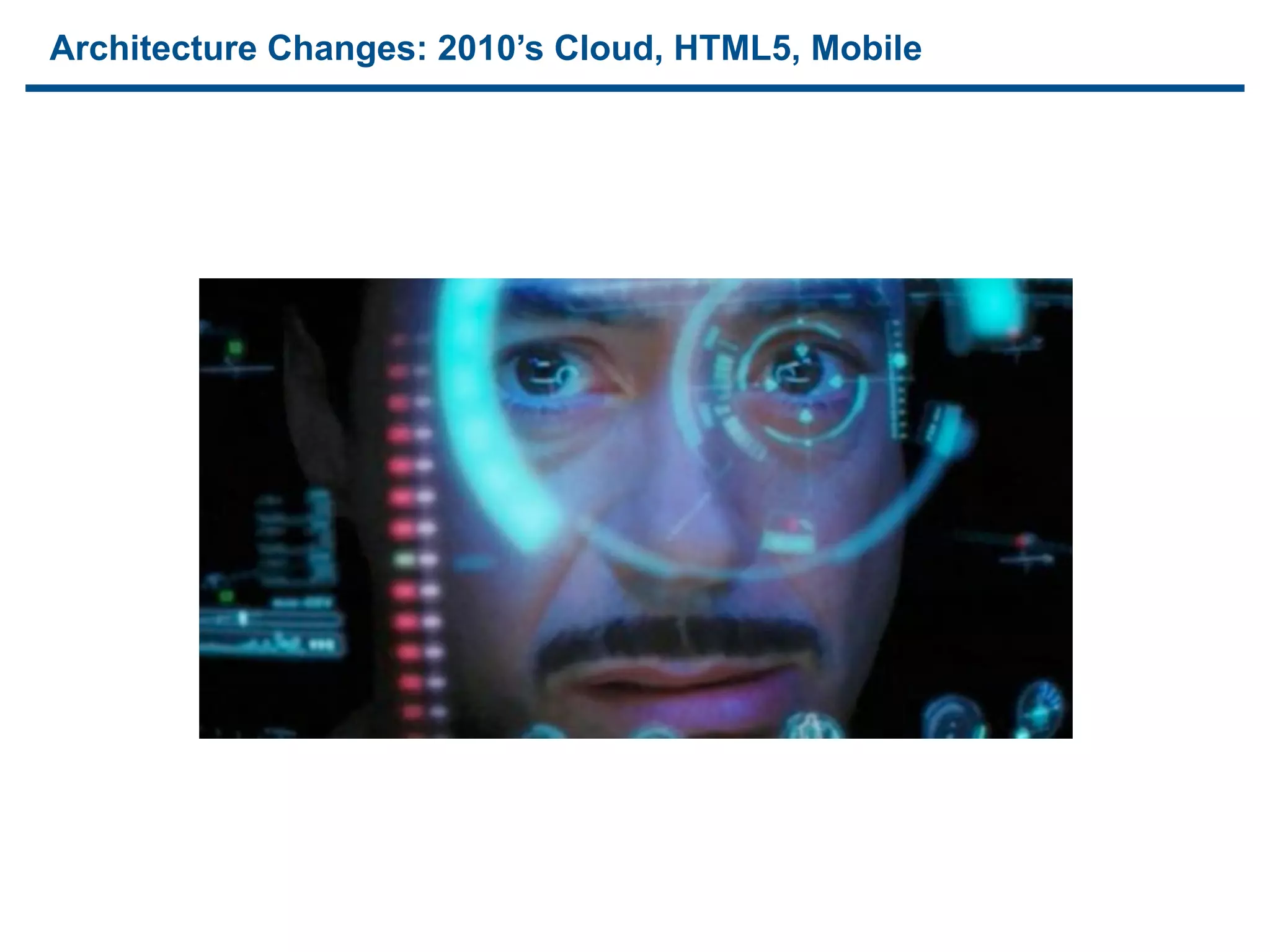 Architecture Changes: 2010’s Cloud, HTML5, Mobile
 