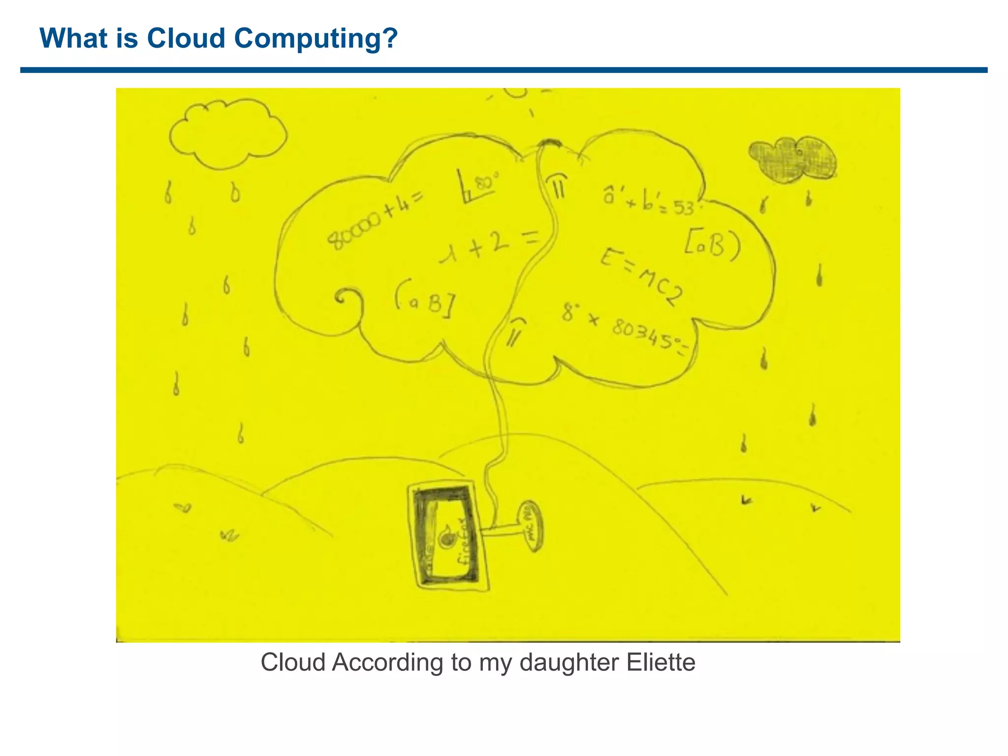 What is Cloud Computing?




              Cloud According to my daughter Eliette

12
 