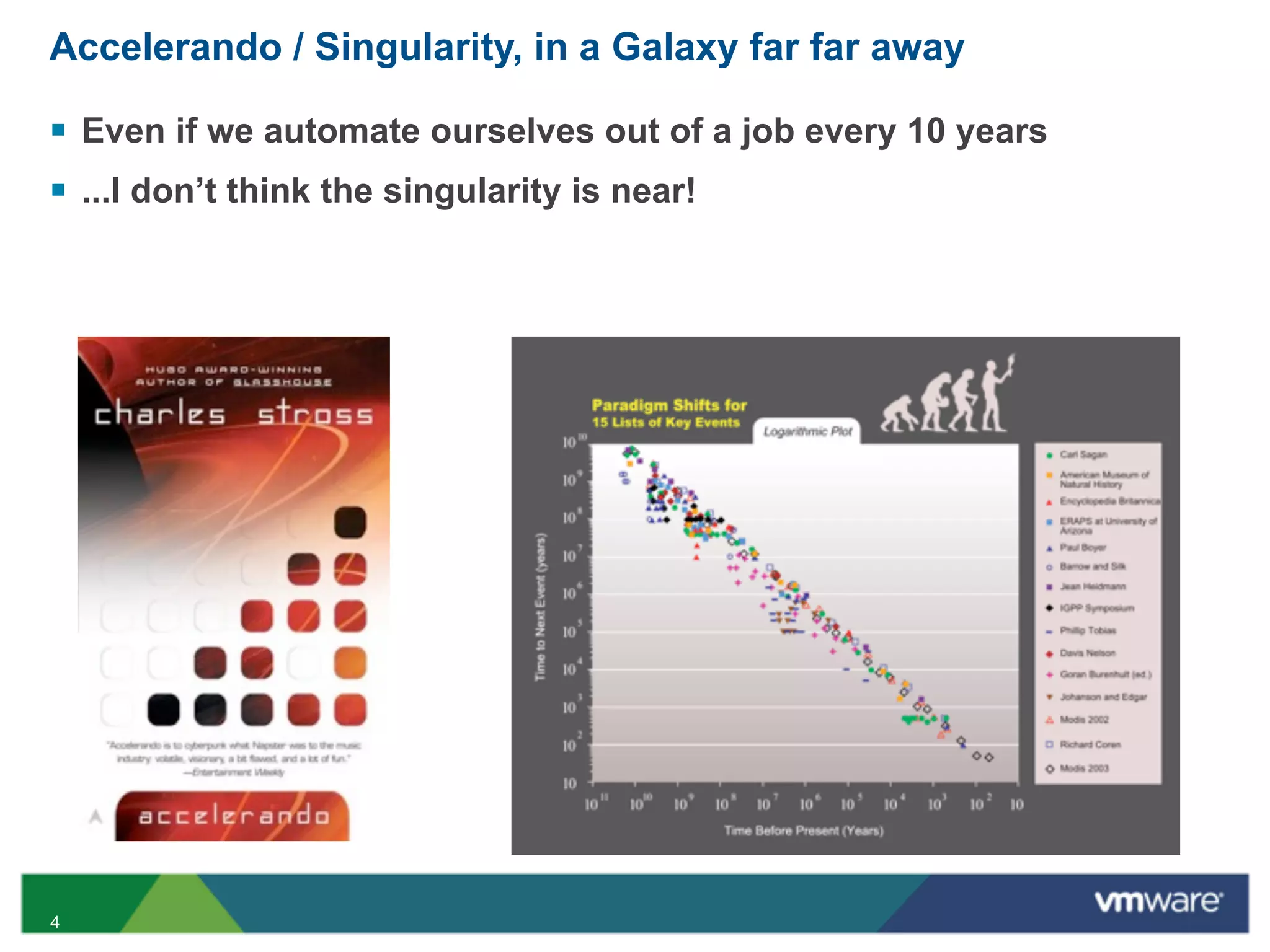 Accelerando / Singularity, in a Galaxy far far away

§ Even if we automate ourselves out of a job every 10 years
§ ...I don’t think the singularity is near!




4
 