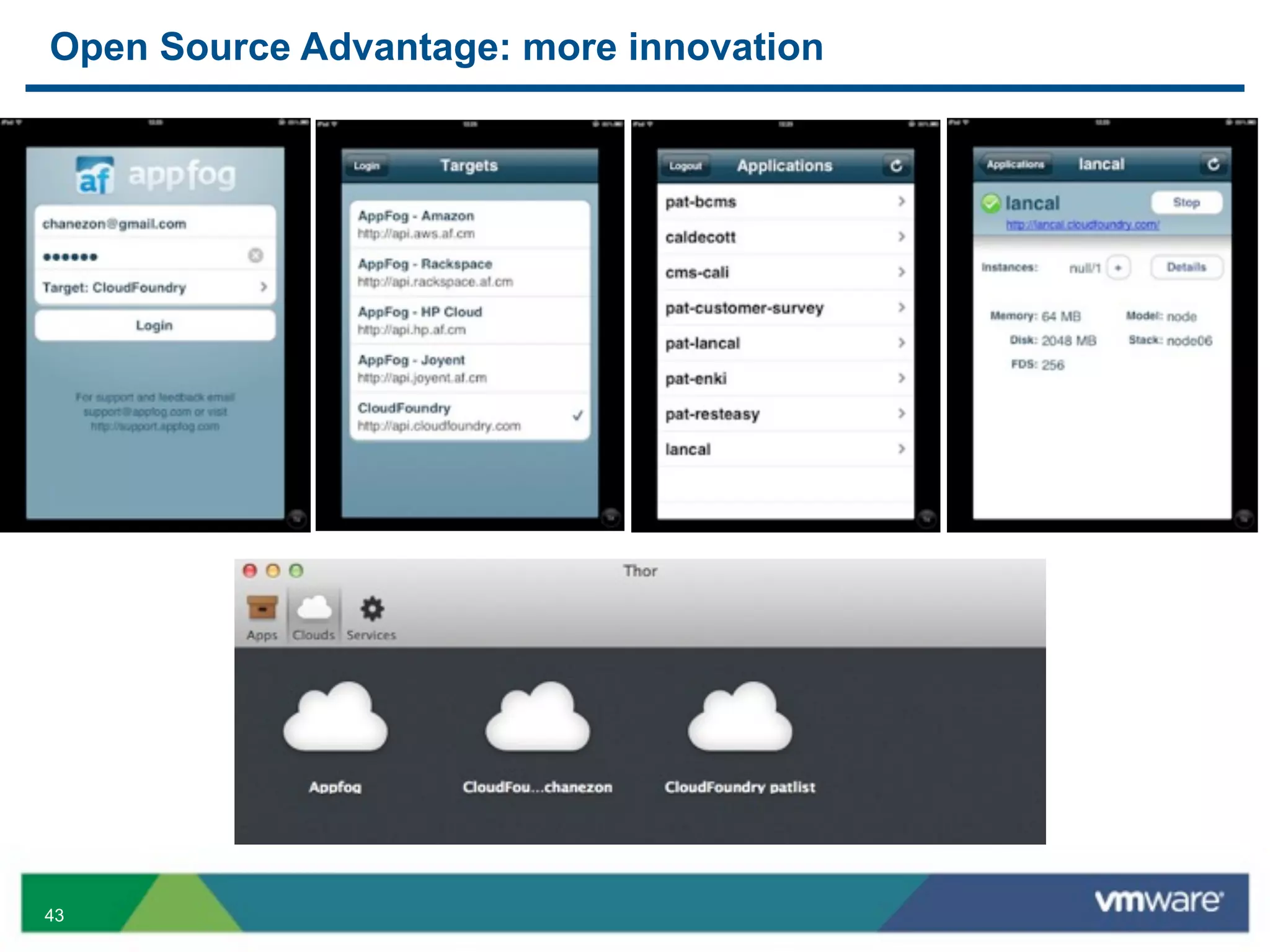 Open Source Advantage: more innovation




43
 