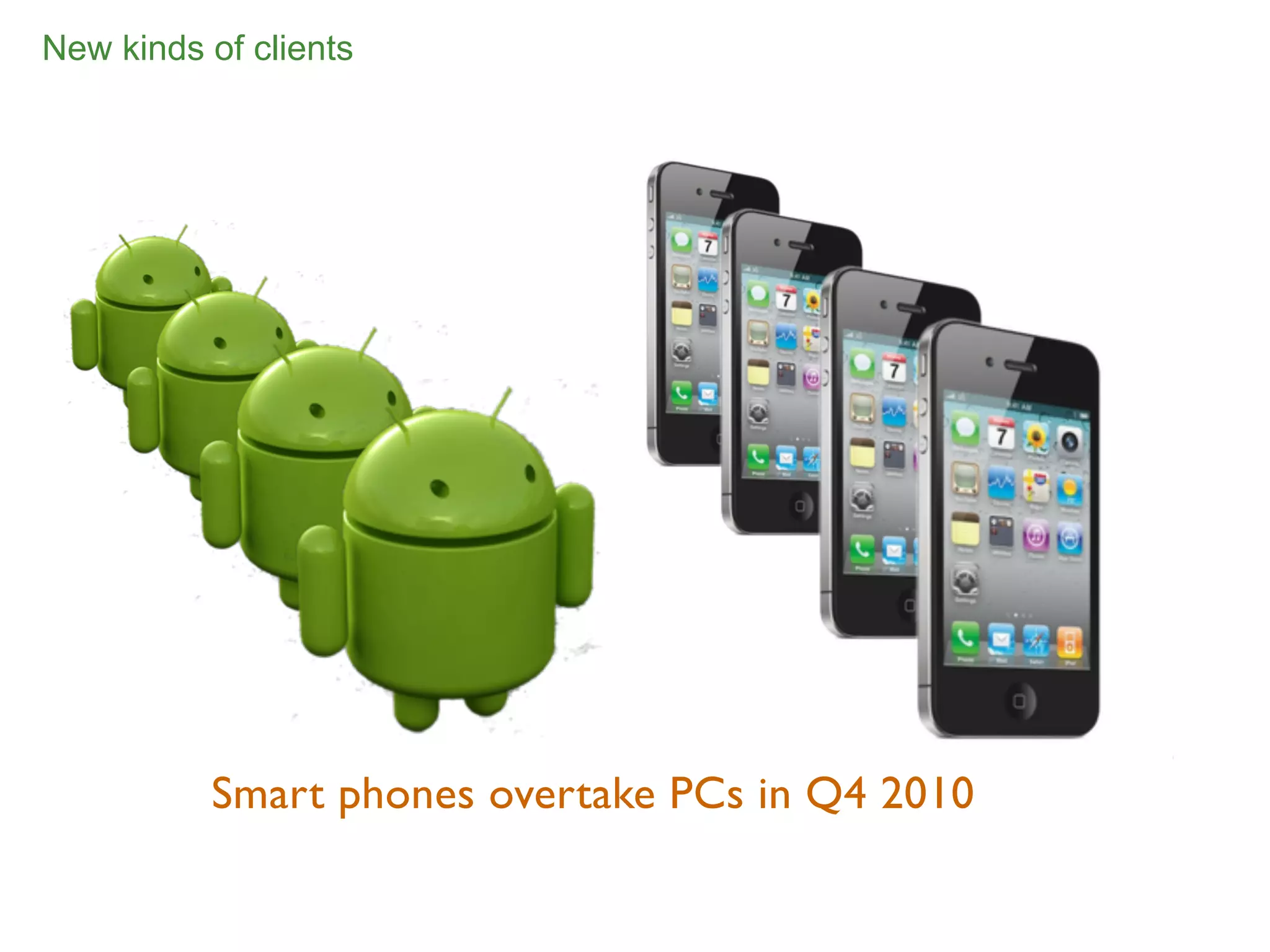 New kinds of clients




          Smart phones overtake PCs in Q4 2010

                                                 9
 