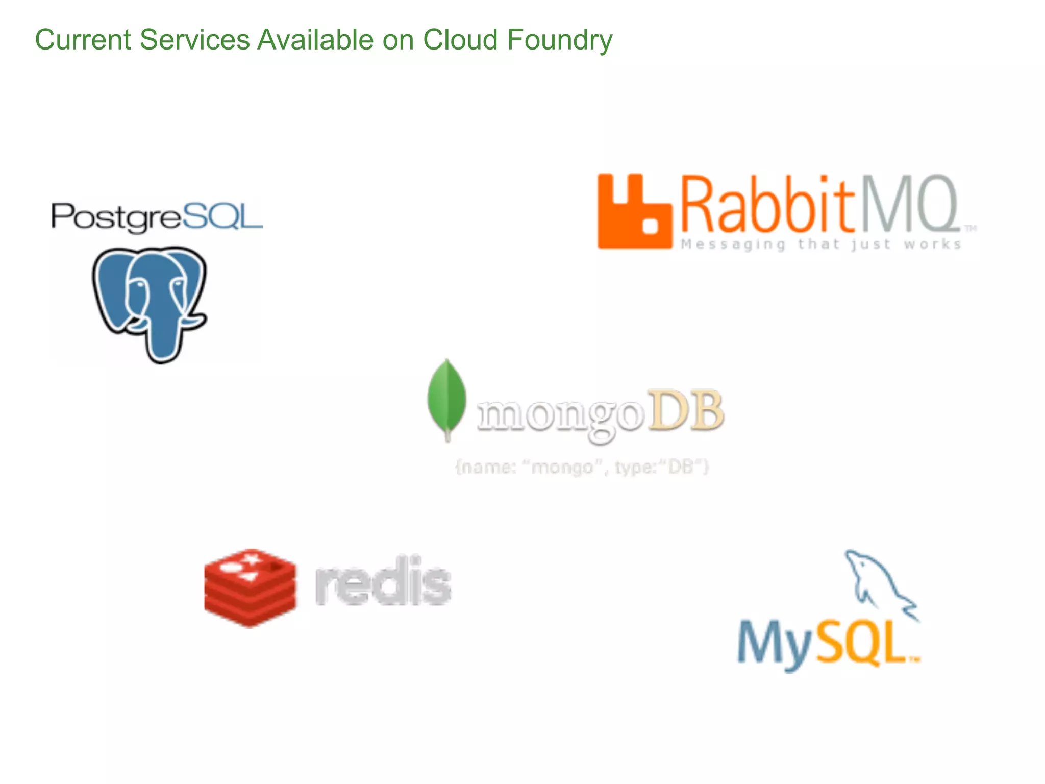 Current Services Available on Cloud Foundry




                                              74
 