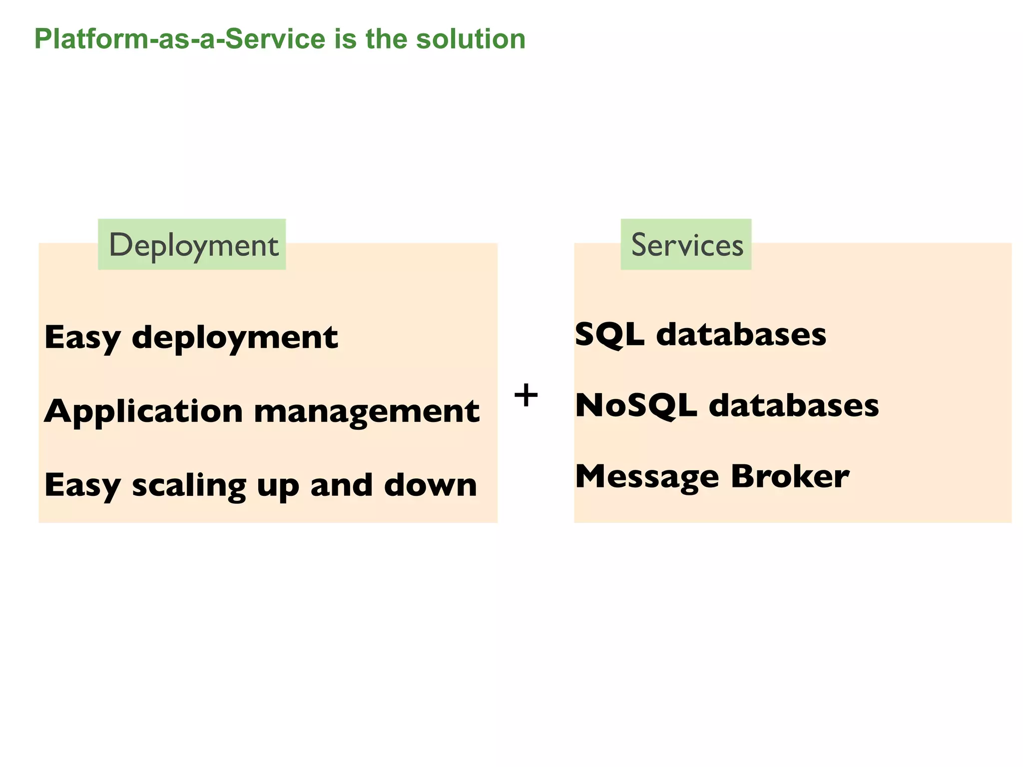 Platform-as-a-Service is the solution




     Deployment                           Services

Easy deployment                         SQL databases

Application management             +    NoSQL databases

Easy scaling up and down                Message Broker




                                                          17
 