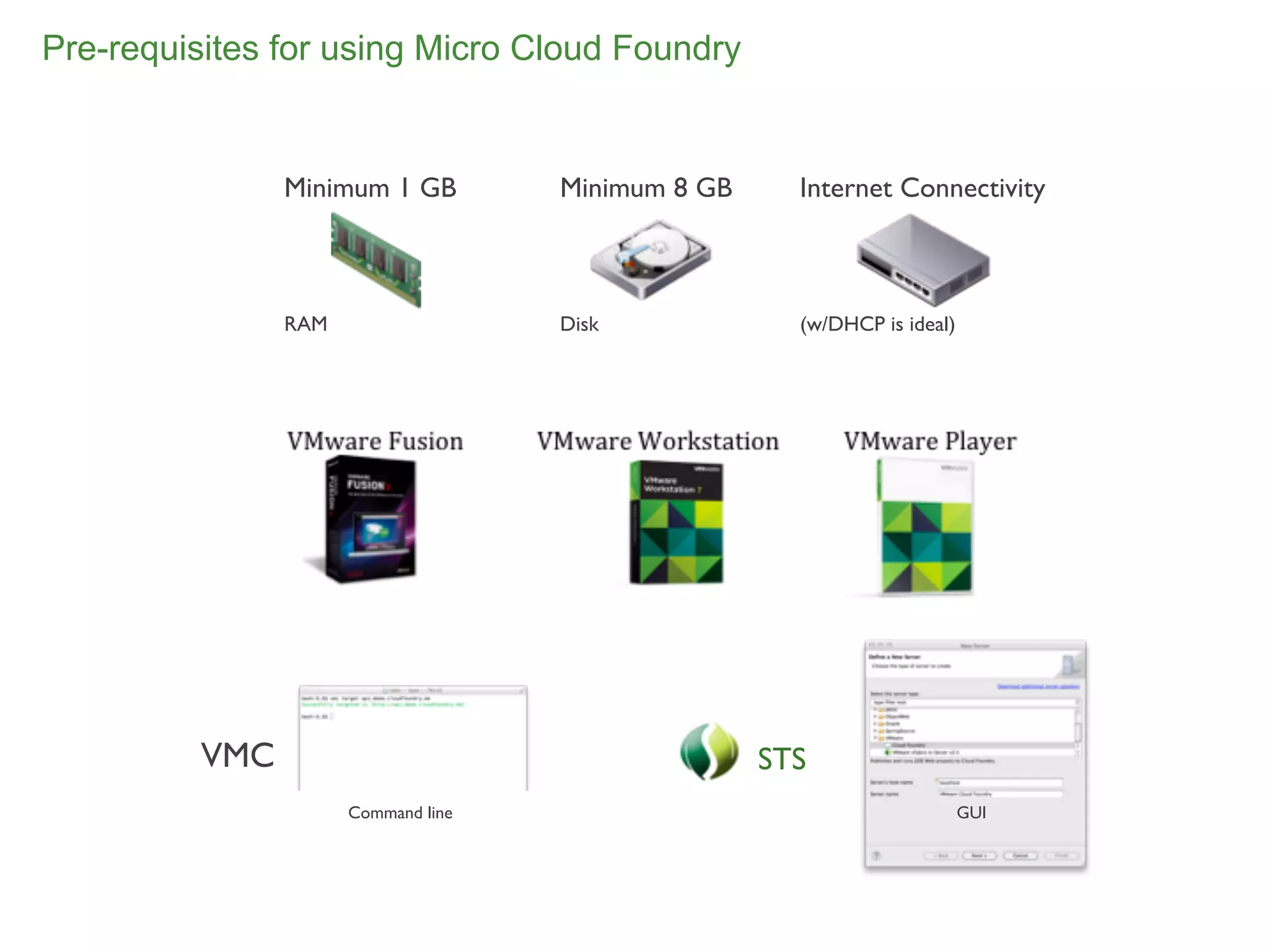 Pre-requisites for using Micro Cloud Foundry


                Minimum 1 GB         Minimum 8 GB     Internet Connectivity



                RAM                  Disk             (w/DHCP is ideal)




          VMC                                       STS
                      Command line                                        GUI




                                                                                59
 