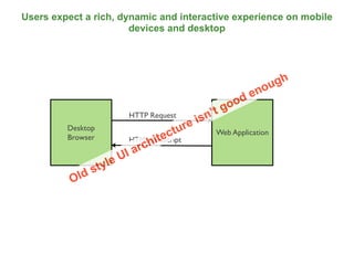 Users expect a rich, dynamic and interactive experience on mobile
                       devices and desktop




                                                                      h
                                                                   oug
                                                             d   en
                                                           oo
                                                       ’t g
                             HTTP Request
                                                  e isn
                                              r
                                         ctu
         Desktop
                                                       Web Application
                                       e
                                   hit
         Browser              HTML/Javascript
                             I arc
                   ty le U
              s
          Old




                                                                          10
 