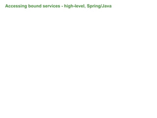 Accessing bound services - high-level, Spring/Java




                                                     84
 