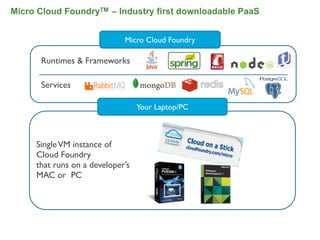 Micro Cloud FoundryTM – Industry first downloadable PaaS


                             Micro Cloud Foundry

      Runtimes & Frameworks

      Services

                                  Your Laptop/PC



     Single VM instance of
     Cloud Foundry
     that runs on a developer’s
     MAC or PC




                                                           25
 