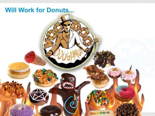Will Work for Donuts...




                      CONFIDENTIAL
                                     4
 