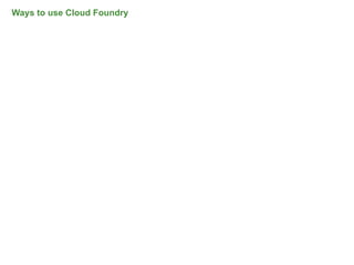 Ways to use Cloud Foundry




                            32
 