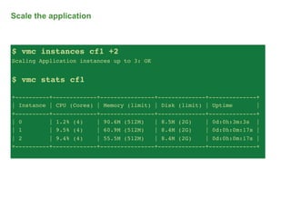 Scale the application



$ vmc instances cf1 +2
Scaling Application instances up to 3: OK


$ vmc stats cf1

+----------+-------------+----------------+--------------+--------------+
| Instance | CPU (Cores) | Memory (limit) | Disk (limit) | Uptime       |
+----------+-------------+----------------+--------------+--------------+
| 0        | 1.2% (4)    | 90.6M (512M)   | 8.5M (2G)    | 0d:0h:3m:3s |
| 1        | 9.5% (4)    | 60.9M (512M)   | 8.4M (2G)    | 0d:0h:0m:17s |
| 2        | 9.4% (4)    | 55.5M (512M)   | 8.4M (2G)    | 0d:0h:0m:17s |
+----------+-------------+----------------+--------------+--------------+
 