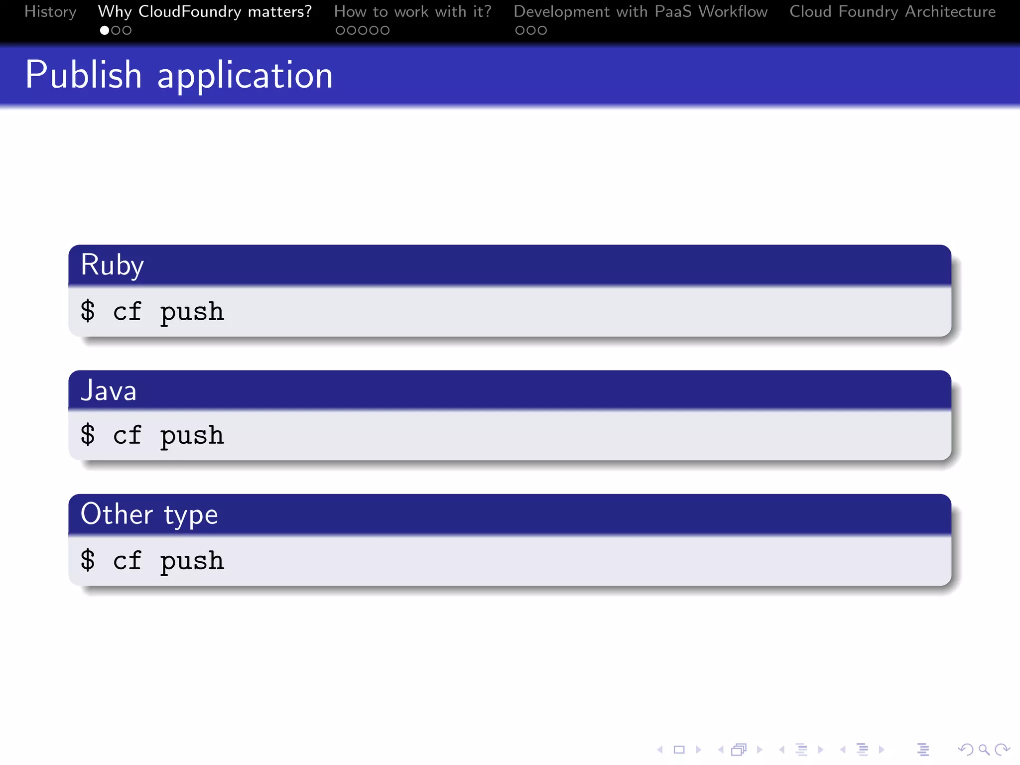 History

Why CloudFoundry matters?
...

How to work with it?
.....

Development with PaaS Workﬂow
...

Cloud Foundry Architecture

Publish application

.
Ruby
.
$ cf push
.
.
Java
.
$ cf push
.
.
Other type
.
$ cf push
.

.
.. ..

. . . . . . . . . . . . . .
.. .. .. .. .. .. .. .. .. .. .. .. .. ..

.
..

.

. . .
.. .. ..

 