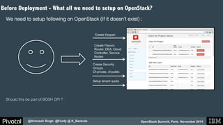Before Deployment - What all we need to setup on OpenStack? 
OpenStack Summit, Paris November 2014 
@Animesh Singh @Ferdy @ K_Bankole 
! 
We need to setup following on OpenStack (If it doesn't exist) :! 
! 
! 
! 
! 
Create Keypair 
Create Flavors 
Router, DEA, Cloud 
Controller, Service 
Nodes 
Create Security 
Groups 
Cf-private, cf-public 
Setup tenant quota 
Should this be part of BOSH CPI ?! 
! 
 