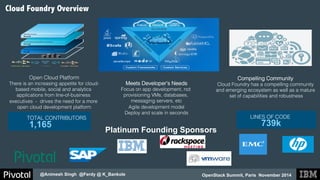 OpenStack Summit, Paris November 2014 
Meets Developer’s Needs! 
Focus on app development, not 
provisioning VMs, databases, 
messaging servers, etc! 
Agile development model! 
Deploy and scale in seconds! 
Cloud Foundry Overview 
@Animesh Singh @Ferdy @ K_Bankole 
! 
Open Cloud Platform! 
There is an increasing appetite for cloud-based 
mobile, social and analytics 
applications from line-of-business 
executives - drives the need for a more 
open cloud development platform! 
Compelling Community ! 
Cloud Foundry has a compelling community 
and emerging ecosystem as well as a mature 
set of capabilities and robustness! 
1,165 Platinum Founding Sponsors 739k TOTAL CONTRIBUTORS!LINES OF CODE! 
 