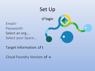 Set Up
cf login
Email>
Password>
Select an org….
Select your Space…
Target Information: cf t
Cloud Foundry Version: cf -v
 