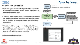 17 © 2014 IBM Corporation
 Docker is hypervisor driver for Openstack Nova Compute. It
was introduced with the Havana release, but lives out-of-tree
for Icehouse and Juno.
 The Nova driver embeds a tiny HTTP client which talks with
the Docker internal Rest API through a unix socket. It uses
the HTTP API to control containers and fetch information
about them.
 The driver will fetch images from the OpenStack Image
Service (Glance) and load them into the Docker filesystem.
Images may be placed in Glance by exporting them from
Docker using the 'docker save' command.
 Well integrated with Horizon UI
Docker in OpenStack
Source: https://wiki.openstack.org/wiki/Docker
 