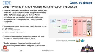 23 © 2014 IBM Corporation
 Diego is a rethinking of the Droplet Execution Agent (DEA)
within the Cloud Foundry Runtime. The primary functions of
the DEA are to stage apps, run them in Warden containers,
and manage their lifecycle by starting and stopping apps
upon request of the Cloud Controller component.
 Number of problems in the current Elastic Runtime model:
1. Tight coupling
2. Poor separation of concerns
3. Creating “triangular dependencies”
 Cloud Foundry container technology, Warden has been
rewritten in Go and is called Garden (now).
 Garden separates the server from backend, and it supports
using Docker as root file system of a container.
Diego – Rewrite of Cloud Foundry Runtime (supporting Docker)
 