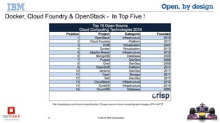 3 © 2014 IBM Corporation
Docker, Cloud Foundry & OpenStack - In Top Five !
http://analystpov.com/cloud-computing/top-15-open-source-cloud-computing-technologies-2014-24727
 