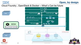 31 © 2014 IBM Corporation
PaaS
Cloud
UAA
Router
DEA PoolApps
Service Connector
Health Manager
Messaging
Cloud Controller
Build Packs
Service Nodes
Cloud Foundry , OpenStack & Docker – What Can be future
Integration
IaaS
BOSH
Cloud Provider Interface
D
O
C
K
E
R
S
E
R
V
I
C
E
B
R
O
K
E
R
 