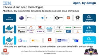 4 © 2014 IBM Corporation
OAuth
OSLC
Infrastructure
as a Service
Platform
as a Service
Software
as a Service
API
economy
Cloud
operating
environment
Software-
defined
environment
TOSCA
http://www.ibm.com/developerworks/cloud/library/cl-open-architecture/
IBM cloud and open technologies
At all tiers, IBM is committed to building its cloud on an open cloud architecture
Products and services built on open source and open standards benefit IBM and customers
 