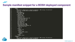 © IBM Corporation 20
Sample manifest snippet for a BOSH deployed component
 