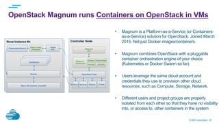 © IBM Corporation 26
OpenStack Magnum runs Containers on OpenStack in VMs
•  Magnum is a Platform-as-a-Service (or Containers-
as-a-Service) solution for OpenStack. Joined March
2015. Not just Docker images/containers.
•  Magnum combines OpenStack with a pluggable
container orchestration engine of your choice
(Kubernetes or Docker Swarm so far)
•  Users leverage the same cloud account and
credentials they use to provision other cloud
resources, such as Compute, Storage, Network.
•  Different users and project groups are properly
isolated from each other so that they have no visibility
into, or access to, other containers in the system
 