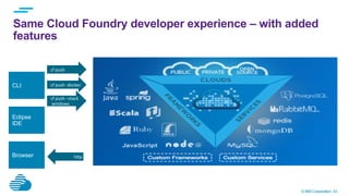 © IBM Corporation 43
Same Cloud Foundry developer experience – with added
features
Eclipse
IDE
CLI
Browser hBp	
  	
  	
  
	
  	
  cf	
  push	
  
	
  	
  cf	
  push	
  -­‐docker	
  
	
  	
  cf	
  push	
  –stack	
  	
  	
  	
  	
  	
  
	
  	
  	
  windows	
  
 