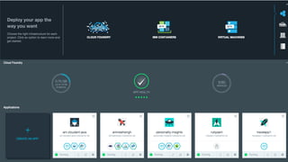 © IBM Corporation 51
IBM Bluemix
 
