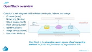 © IBM Corporation 8
OpenStack overview
Collection of well integrated IaaS modules for compute, network, and storage
•  Compute (Nova)
•  Networking (Neutron)
•  Object Storage (Swift)
•  Block Storage (Cinder)
•  Identity(Keystone)
•  Image Service (Glance)
•  Dashboard (Horizon)
OpenStack is the ubiquitous open source cloud computing
platform for public and private clouds, regardless of size.
 