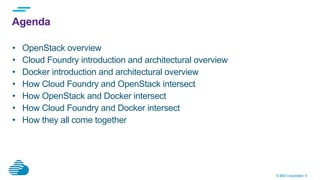 © IBM Corporation 6
Agenda
•  OpenStack overview
•  Cloud Foundry introduction and architectural overview
•  Docker introd...
