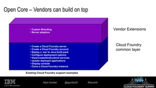 © 2014 IBM Corporation
Open Core – Vendors can build on top
Adam Gunther @agunther20 #cfsummit
• Create a Cloud Foundry server
• Create a Cloud Foundry account
• Deploy a .war to Java build pack
• Configure deployment options
• View/create/bind/unbind services
• Update deployed applications
• Display console
• Clone a Cloud Foundry instance
Cloud Foundry
common layer
Vendor Extensions
Existing Cloud Foundry support examples
• Custom Branding
• Server adaptors
 