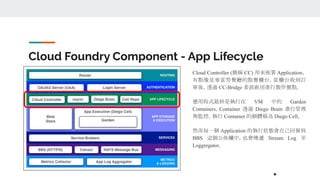 Cloud Foundry Component - App Lifecycle
Cloud Controller (簡稱 CC) 用來佈署 Application，
有點像是麥當勞餐廳的點餐櫃台，當櫃台收到訂
單後，透過 CC-Bridge 委派廚房進行製作餐點。
應用程式最終是執行在 VM 中的 Garden
Containers，Container 透過 Diego Brain 進行管理
與監控，執行 Container 的個體稱為 Diego Cell。
然而每一個 Application 的執行狀態會自己回報到
BBS 這個公佈欄中，也會傳遞 Stream Log 至
Loggregator。
●
 