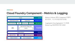 Cloud Foundry Component - Metrics & Logging
Metrics Collector 蒐集 Component 狀態的
統計資料，可以用來監控使用狀態
Loggregator (Log Aggregator) 可以蒐集
Stream Log 協助開發者進行維運
 