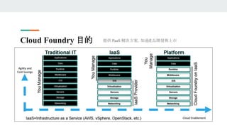 Cloud Foundry 目的 提供 PaaS 解決方案，加速產品開發與上市
 