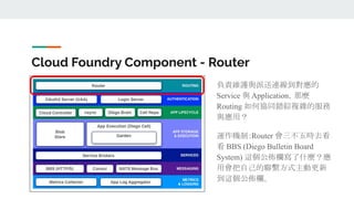 Cloud Foundry Component - Router
負責維護與派送連線到對應的
Service 與 Application，那麼
Routing 如何協同錯綜複雜的服務
與應用？
運作機制：Router 會三不五時去看
看 BBS (Diego Bulletin Board
System) 這個公佈欄寫了什麼？應
用會把自己的聯繫方式主動更新
到這個公佈欄。
 