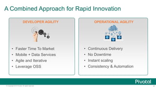 21© Copyright 2014 Pivotal. All rights reserved.
A Combined Approach for Rapid Innovation
• Faster Time To Market
• Mobile + Data Services
• Agile and Iterative
• Leverage OSS
• Continuous Delivery
• No Downtime
• Instant scaling
• Consistency & Automation
DEVELOPER AGILITY OPERATIONAL AGILITY
 
